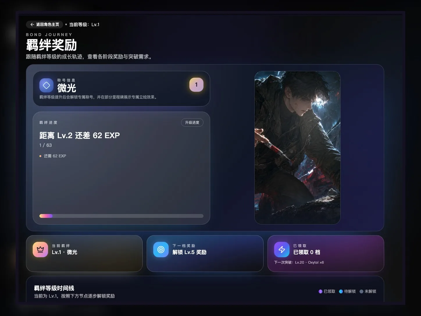 Alphane bond rewards screenshot showing relationship growth and character milestones